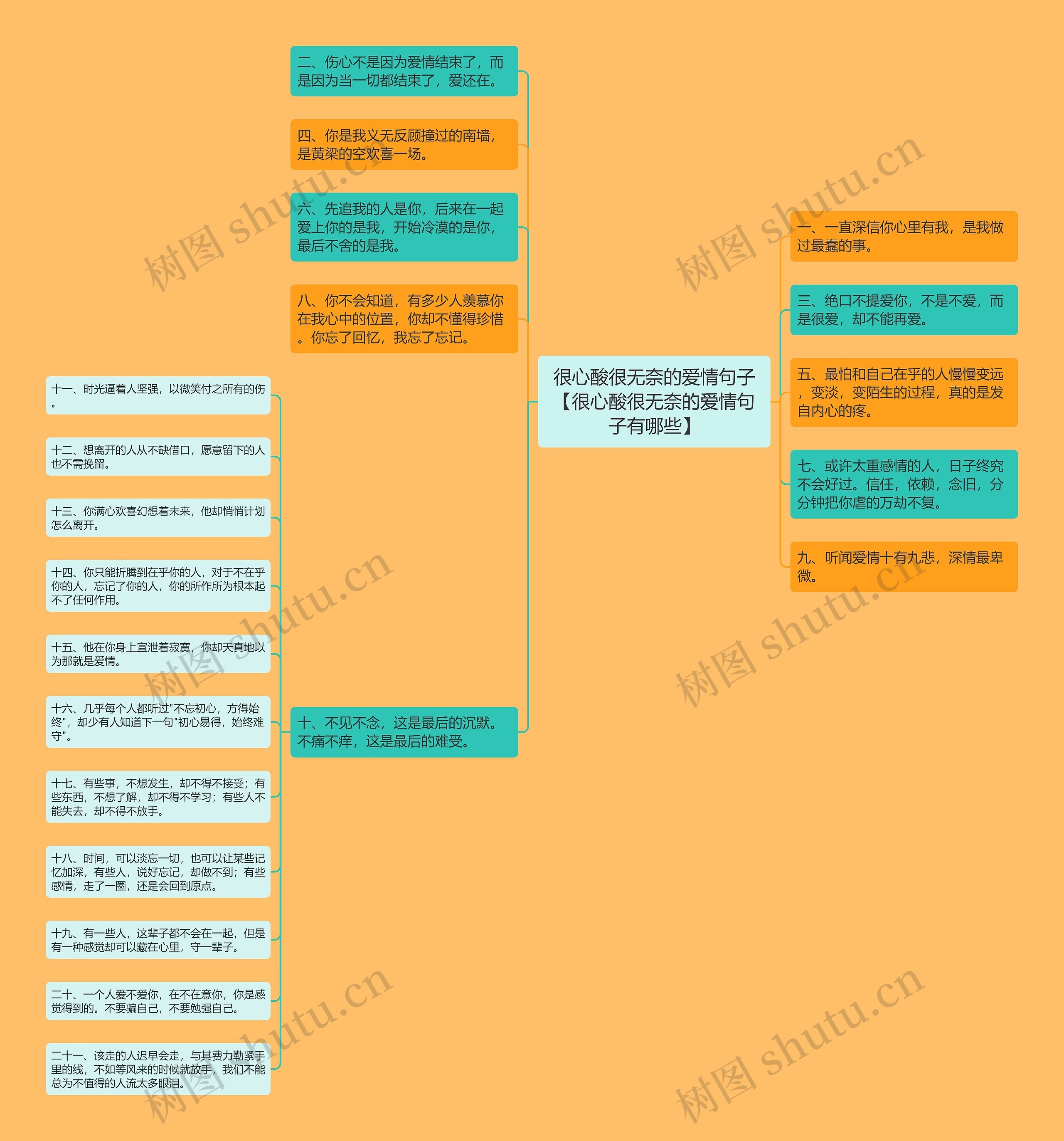 很心酸很无奈的爱情句子【很心酸很无奈的爱情句子有哪些】 很心酸很无奈的爱情句子【很心酸很无奈的爱情句子有哪些】