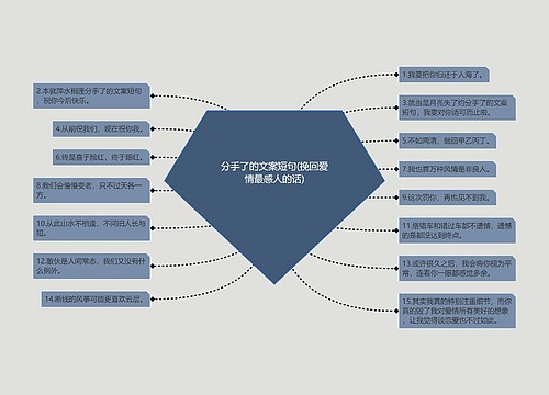 分手了的文案短句(挽回爱情最感人的话)