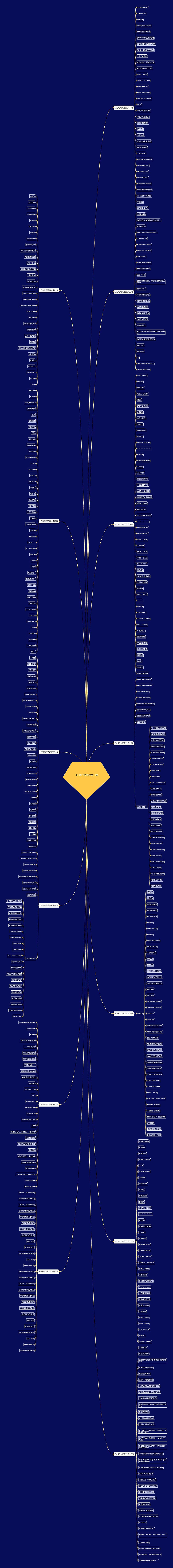日出现代诗范文共13篇 日出现代诗范文共13篇
