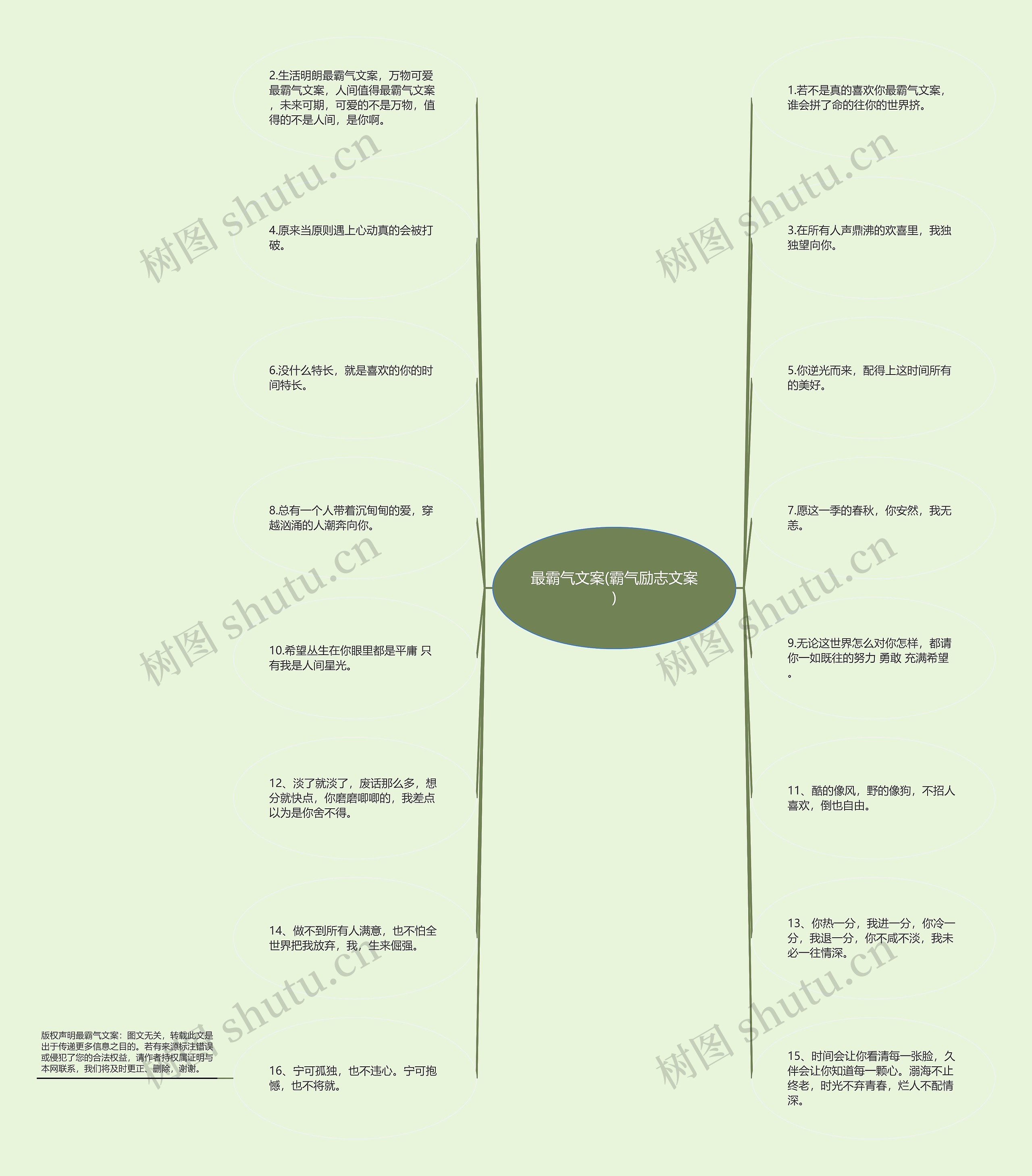 最霸气文案(霸气励志文案) 最霸气文案(霸气励志文案)
