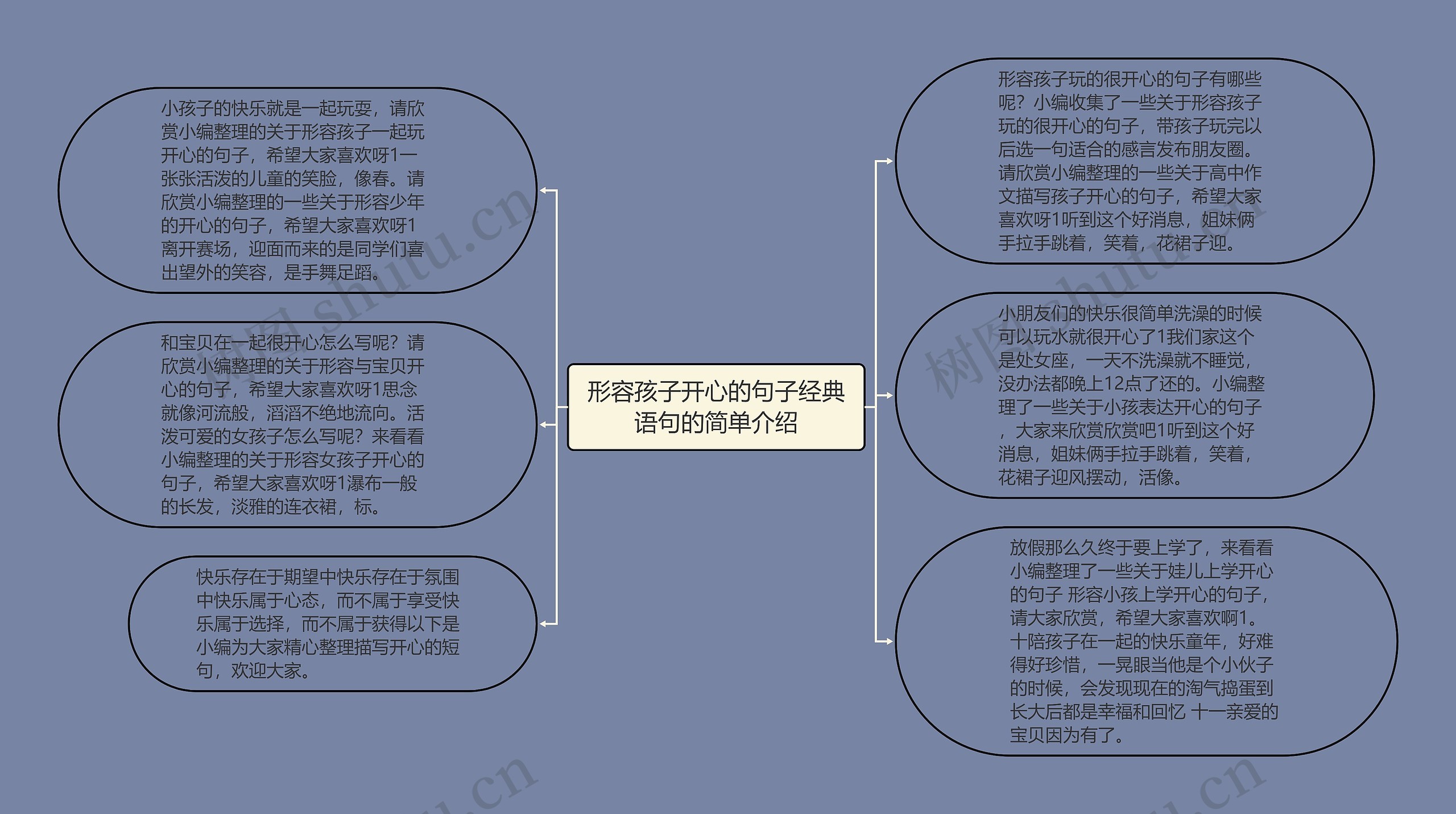 形容孩子开心的句子经典语句的简单介绍