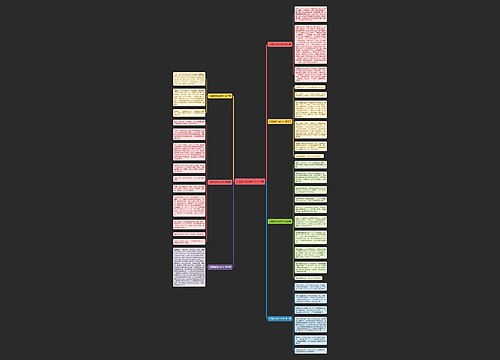 公园游记体会作文共7篇