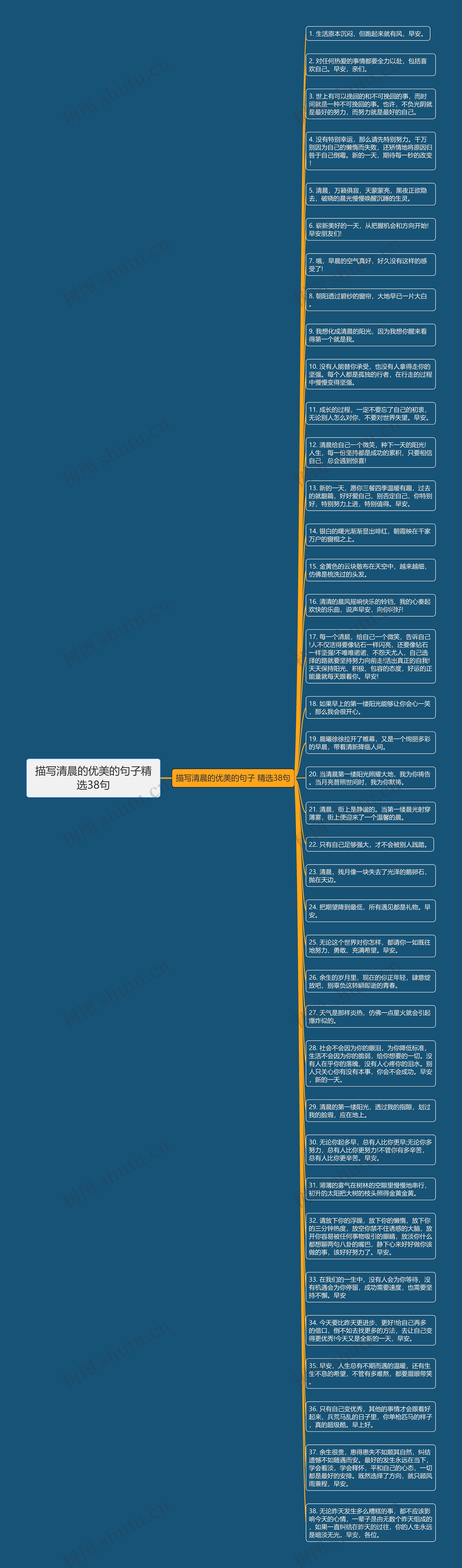 描写清晨的优美的句子精选38句