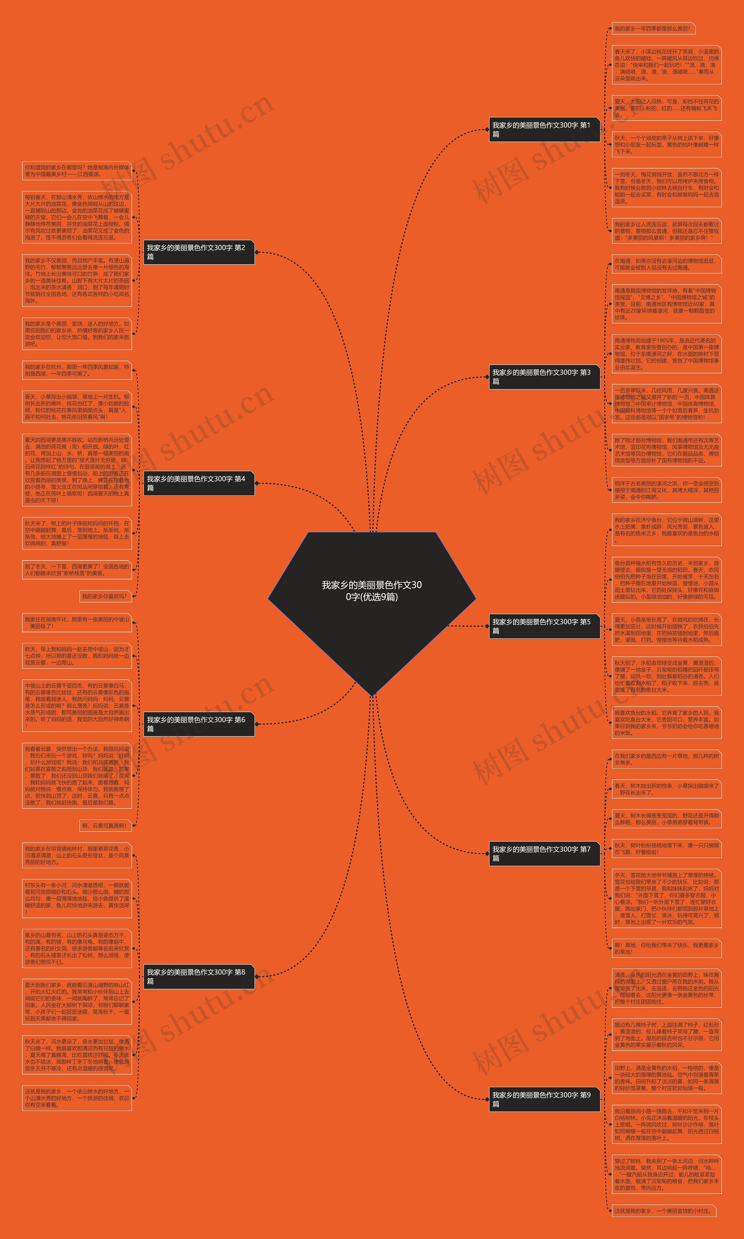 我家乡的美丽景色作文300字(优选9篇) 我家乡的美丽景色作文300字(优选9篇)