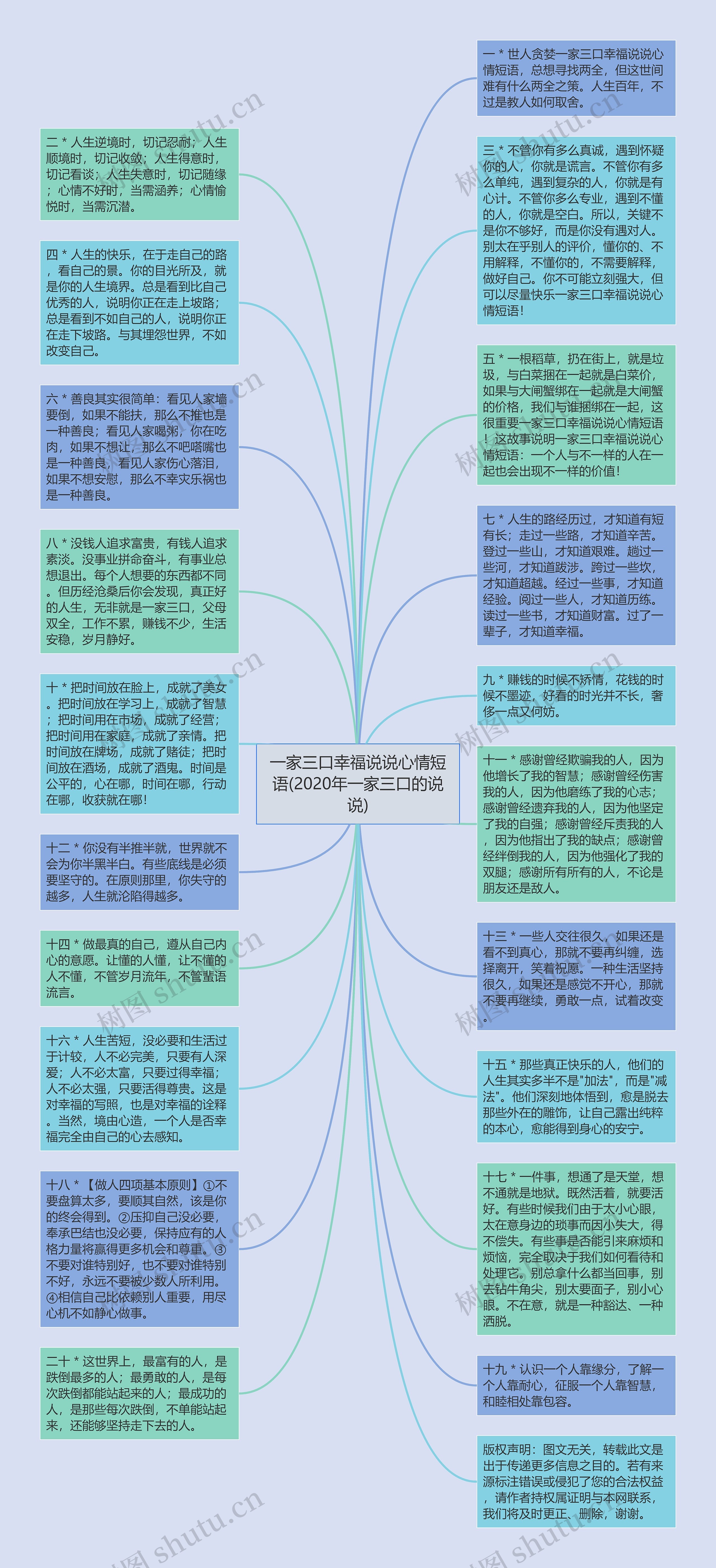 一家三口幸福说说心情短语(2020年一家三口的说说)