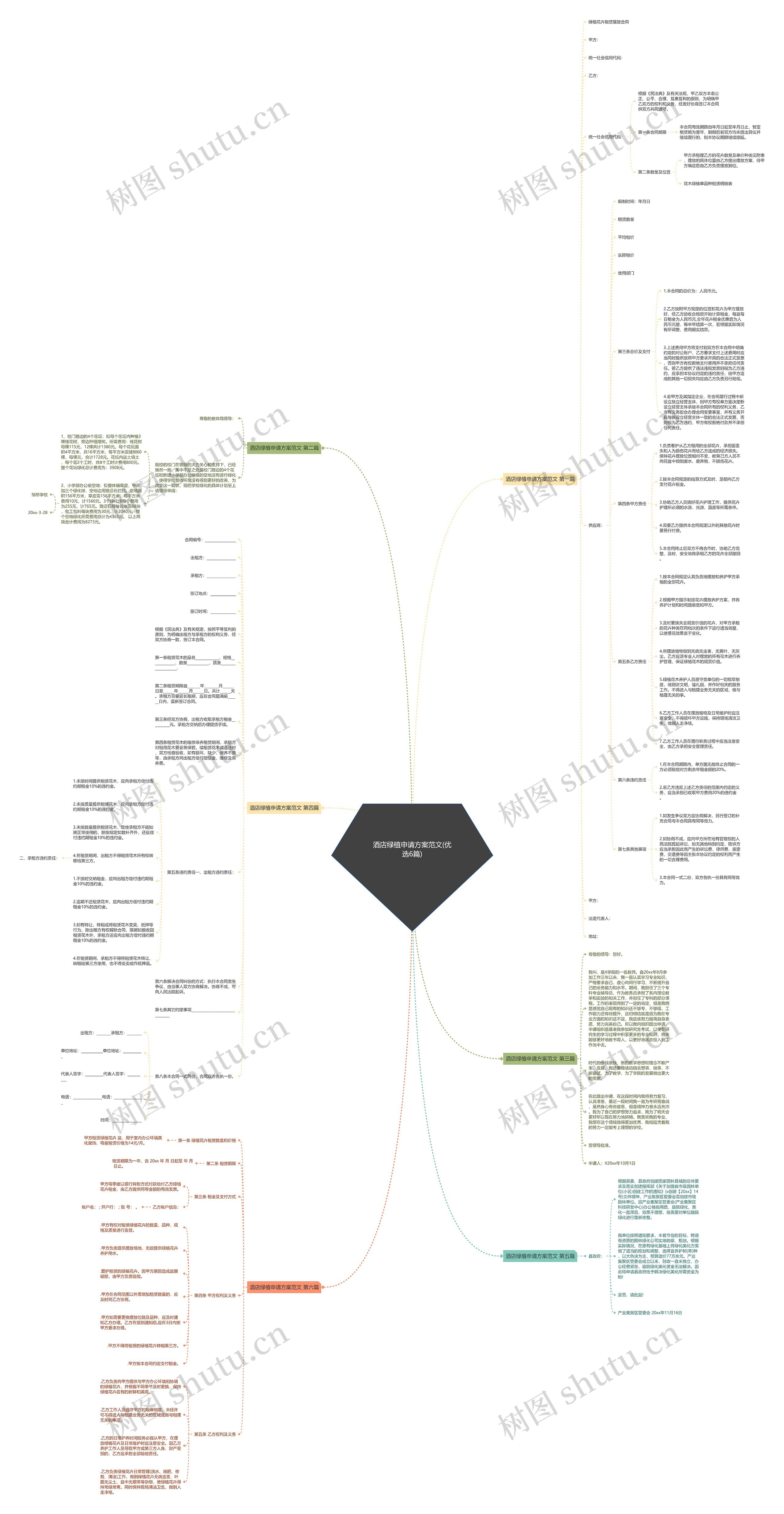 酒店绿植申请方案范文(优选6篇) 酒店绿植申请方案范文(优选6篇)