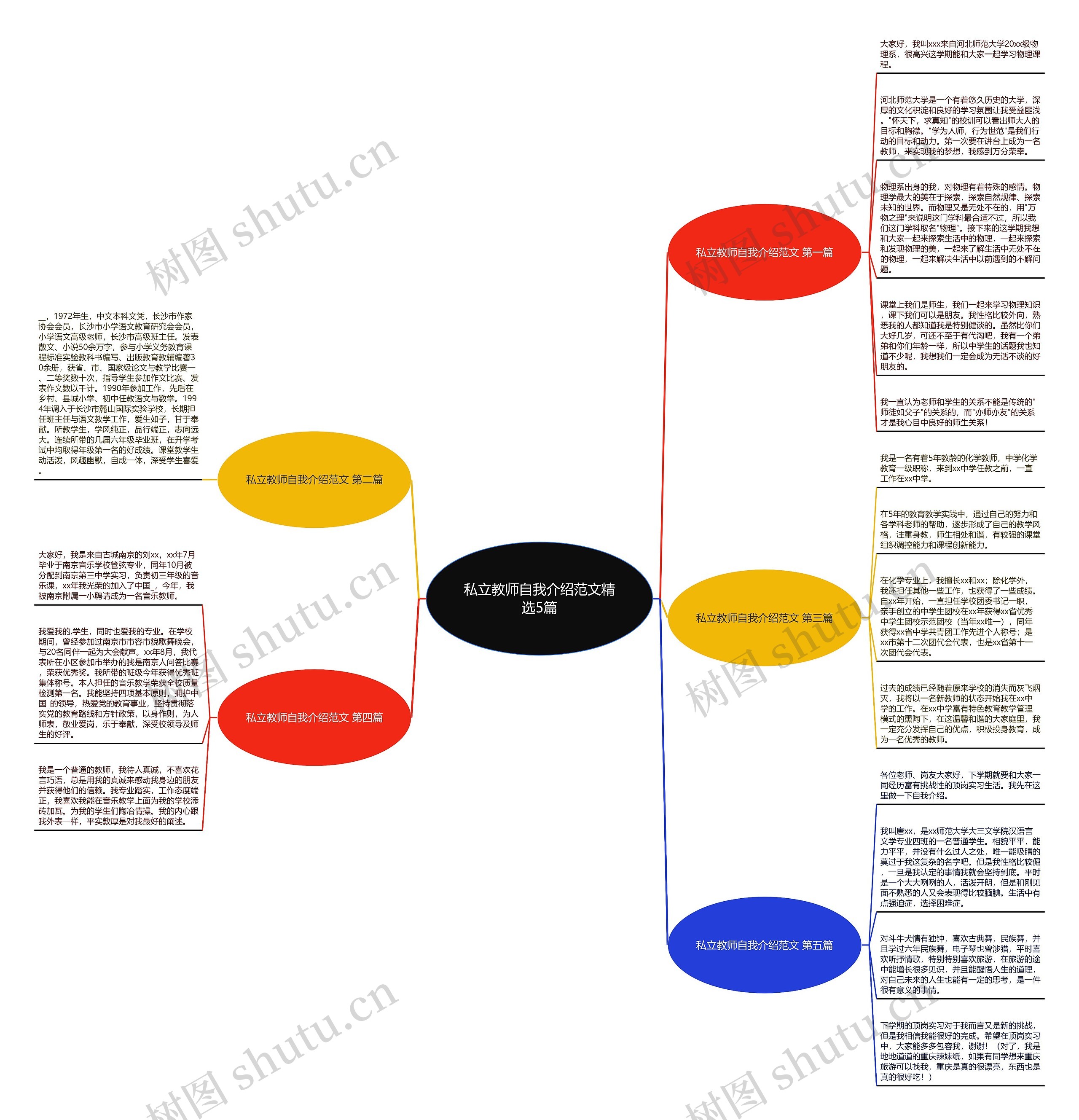 私立教师自我介绍范文精选5篇 私立教师自我介绍范文精选5篇