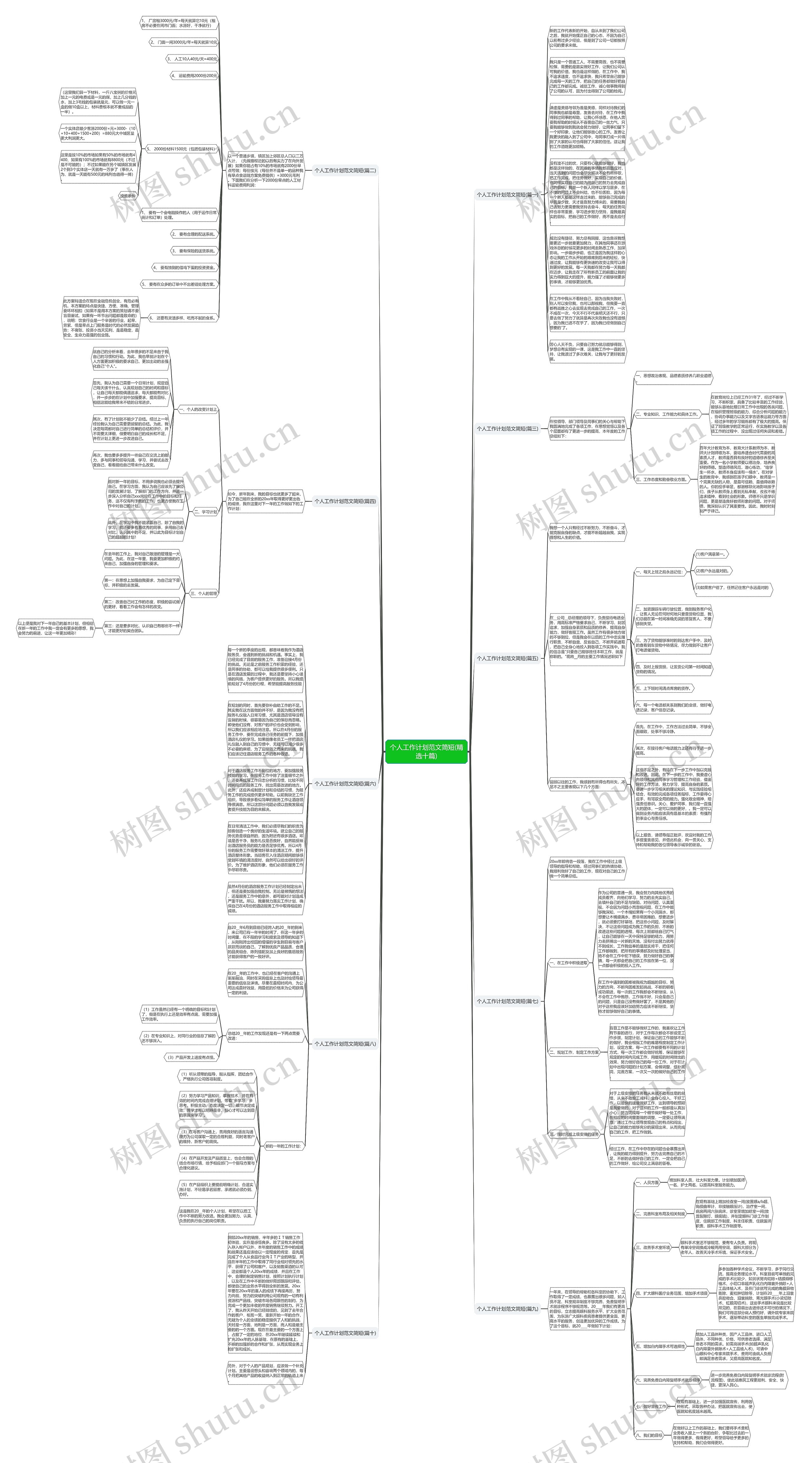 个人工作计划范文简短(精选十篇)思维导图
