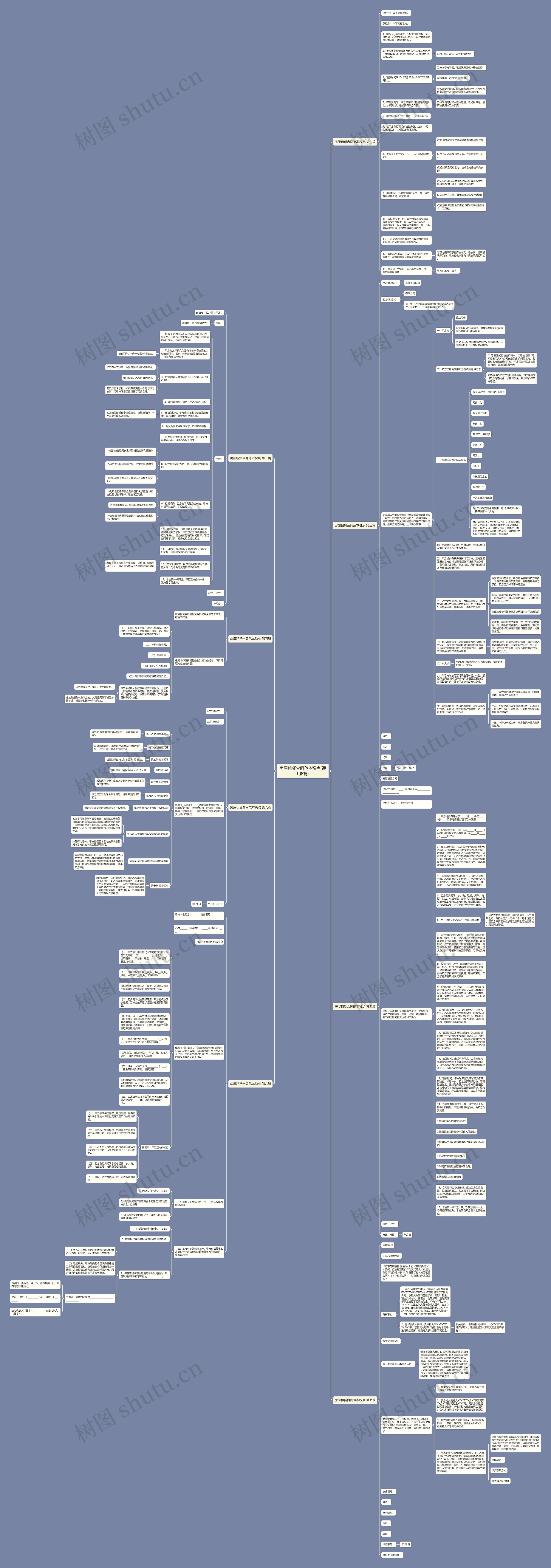 房屋租赁合同范本税点(通用8篇)思维导图
