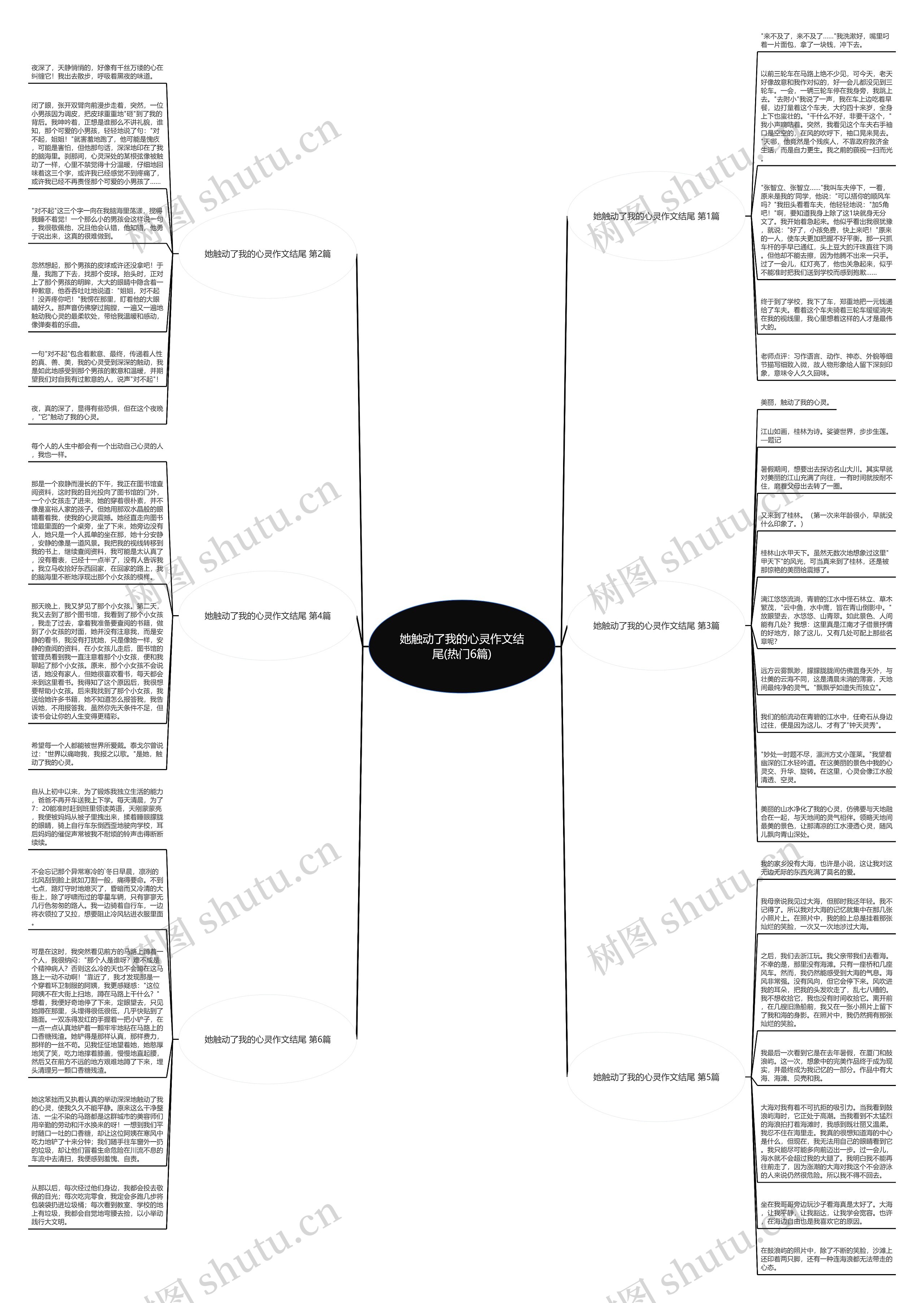 她触动了我的心灵作文结尾(热门6篇) 她触动了我的心灵作文结尾(热门6篇)