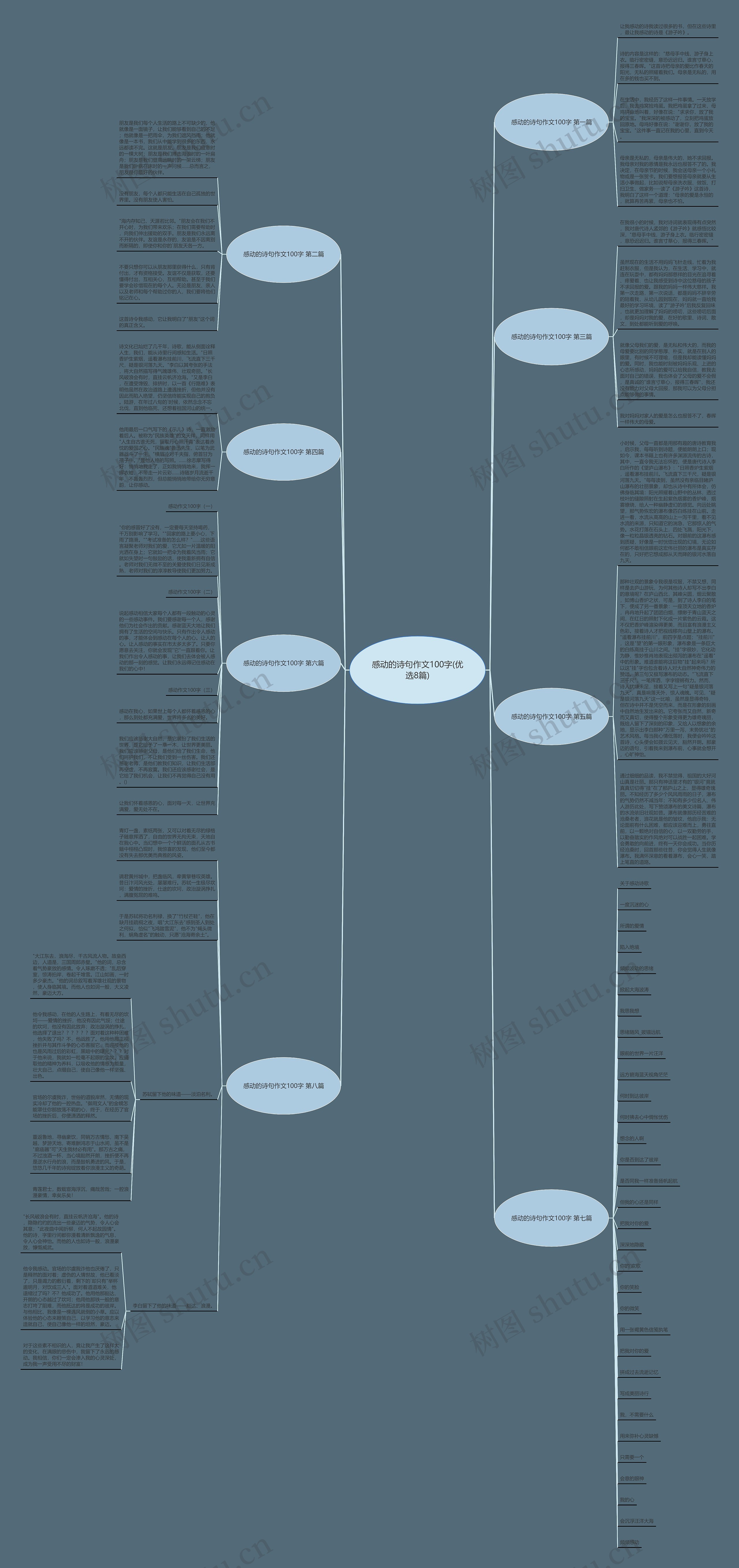 感动的诗句作文100字(优选8篇) 感动的诗句作文100字(优选8篇)