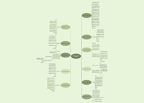 古筝培训学校涨价通知范文优选11篇