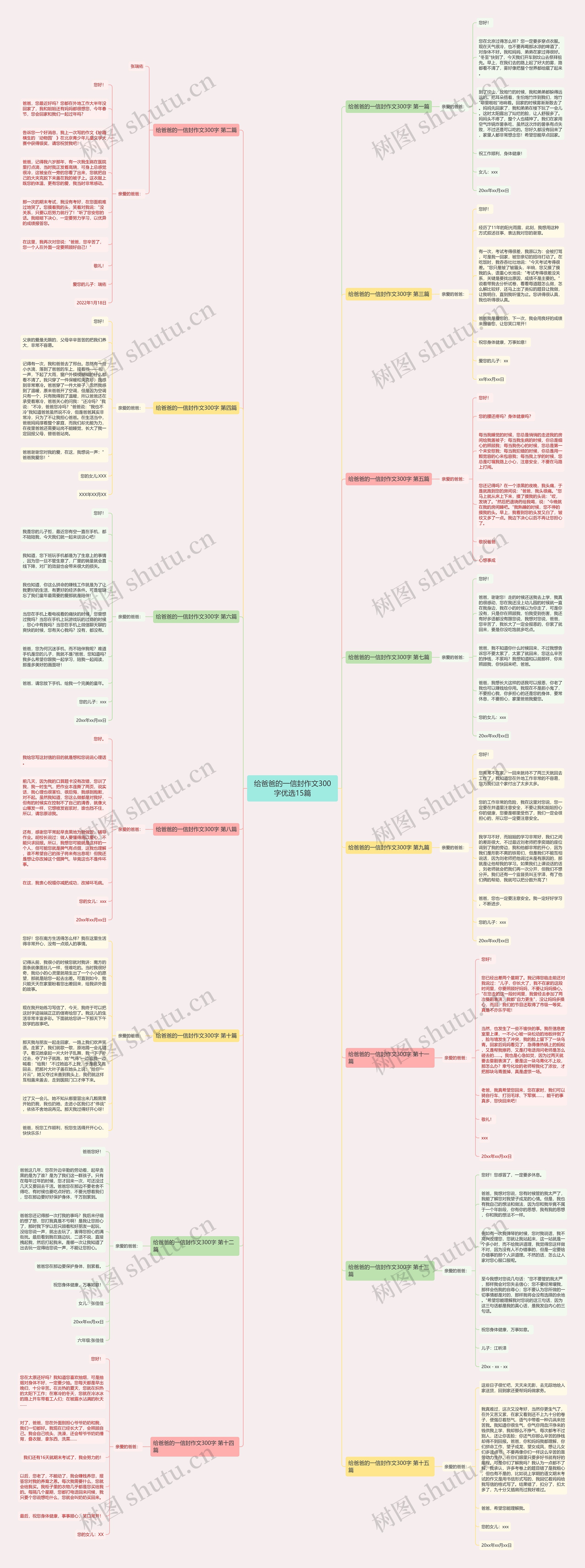 给爸爸的一信封作文300字优选15篇思维导图
