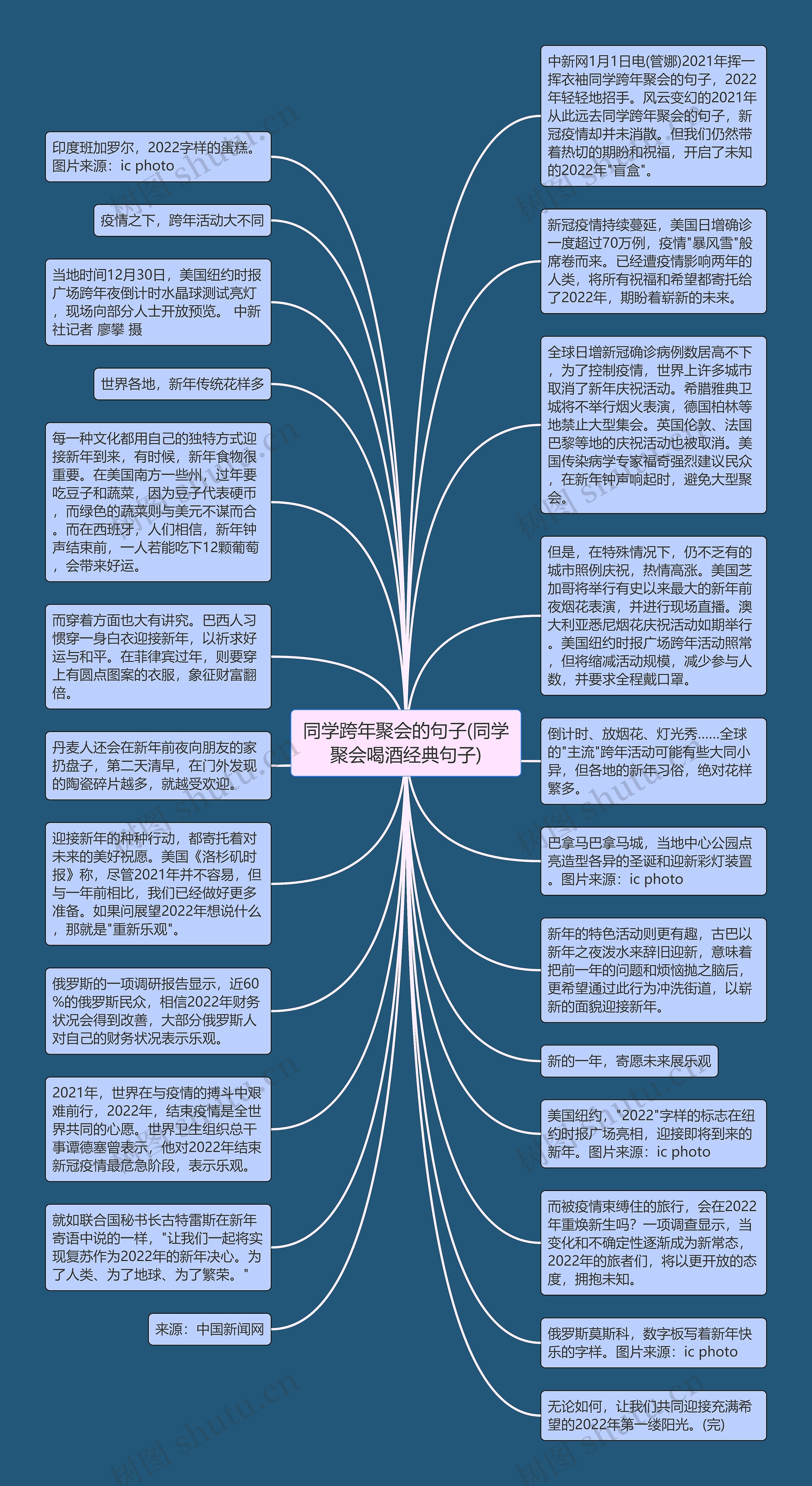 同学跨年聚会的句子(同学聚会喝酒经典句子)