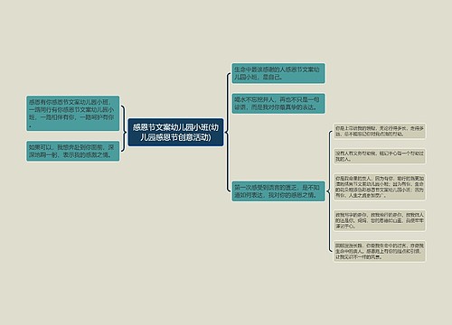 感恩节文案幼儿园小班(幼儿园感恩节创意活动)