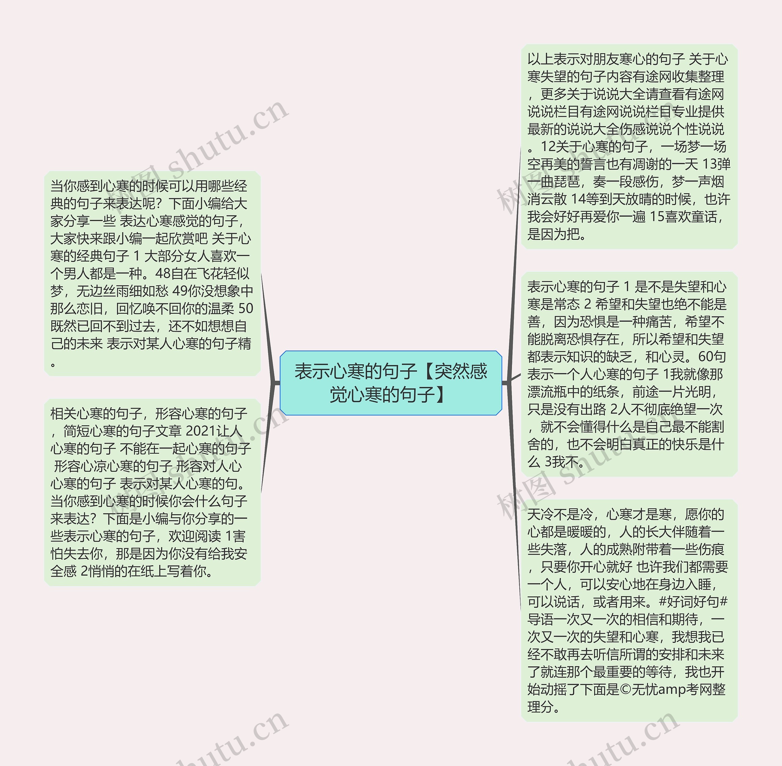 表示心寒的句子【突然感觉心寒的句子】思维导图