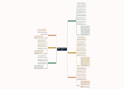 勇敢的人作文英语范文共6篇