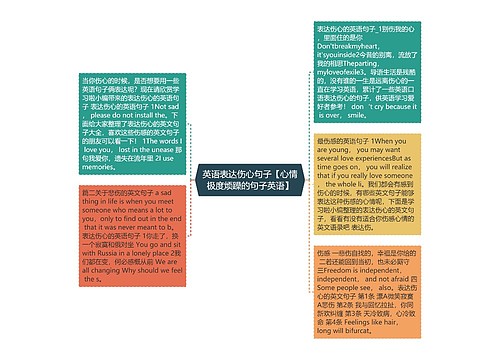 英语表达伤心句子【心情极度烦躁的句子英语】 英语表达伤心句子【心情极度烦躁的句子英语】