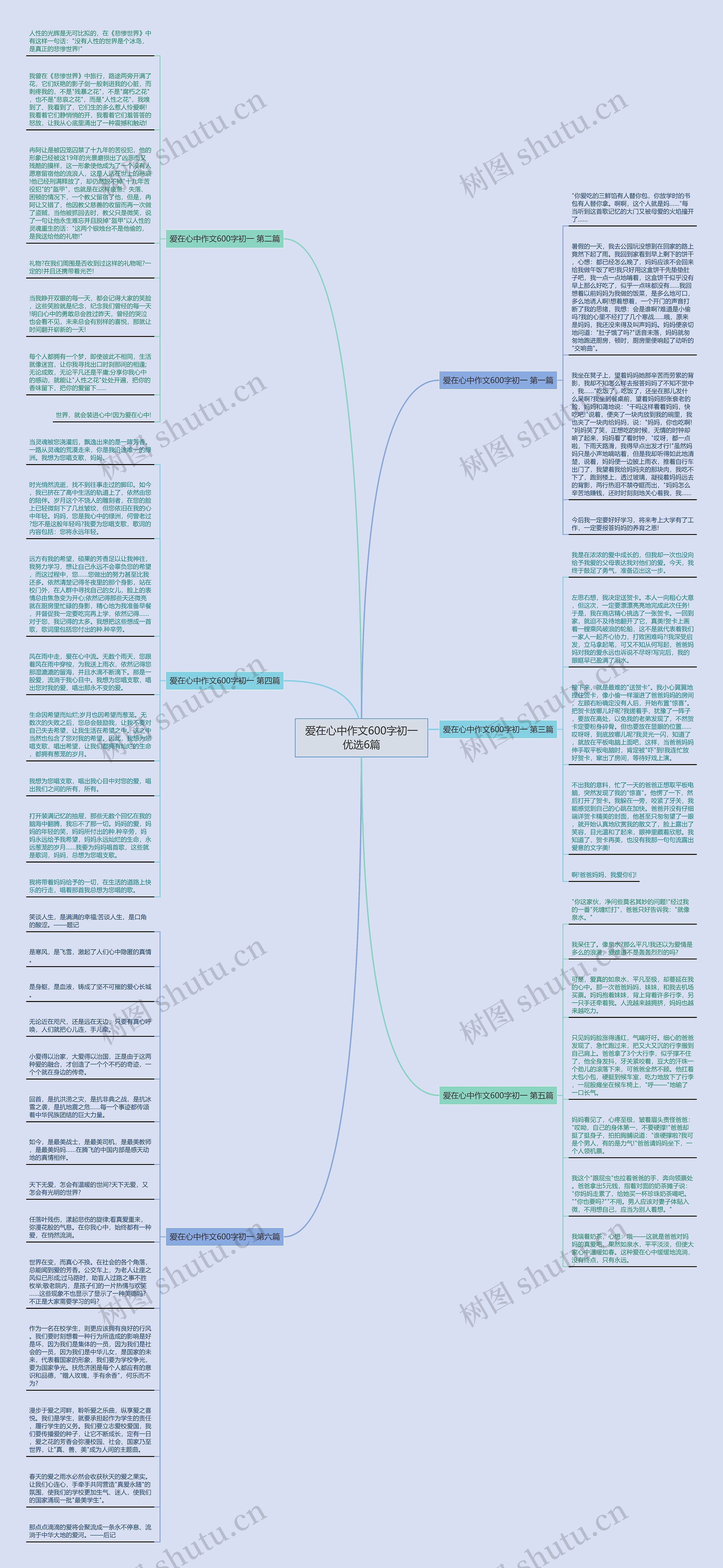爱在心中作文600字初一优选6篇思维导图