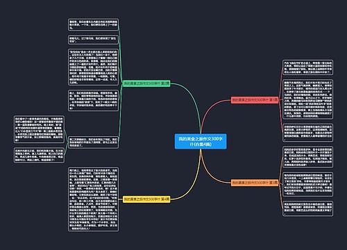 我的美食之旅作文300字什(合集4篇)
