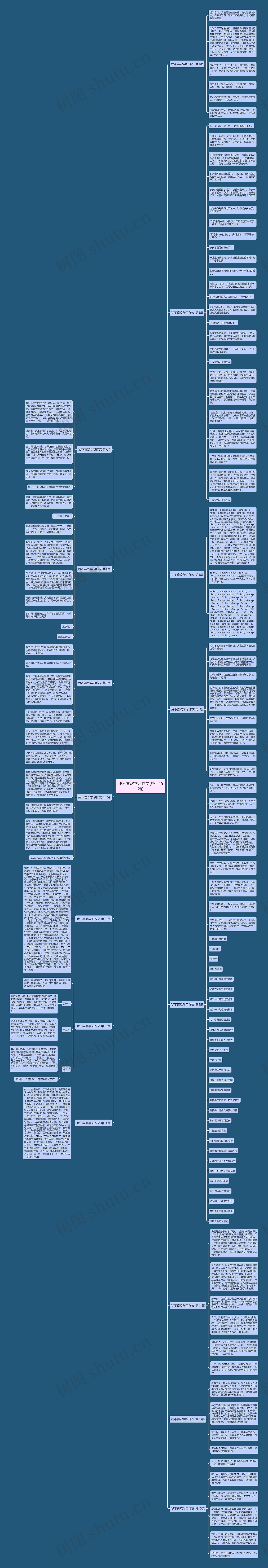 我不喜欢学习作文(热门15篇)思维导图