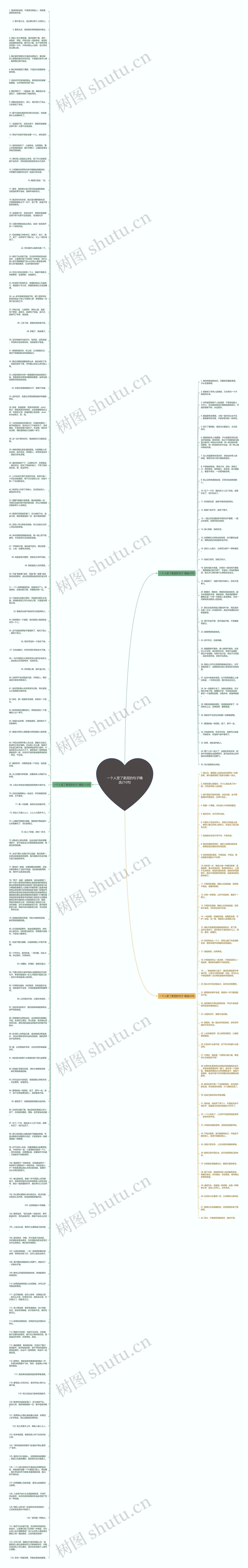 一个人受了委屈的句子精选210句思维导图