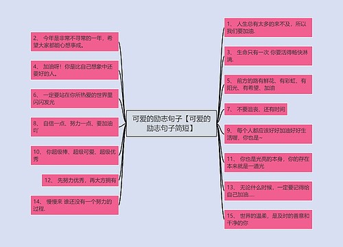 可爱的励志句子【可爱的励志句子简短】