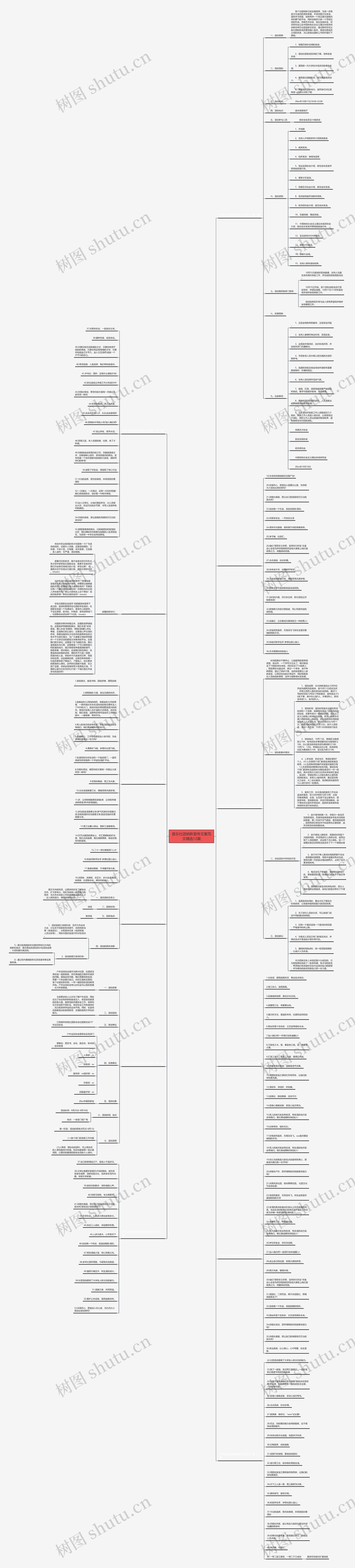 音乐社团纳新宣传文案范文精选12篇思维导图