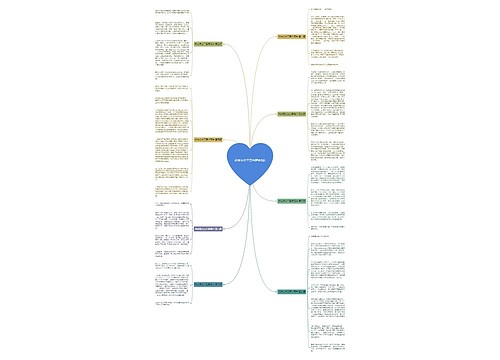 科技范文三百字高中8篇 科技范文三百字高中8篇