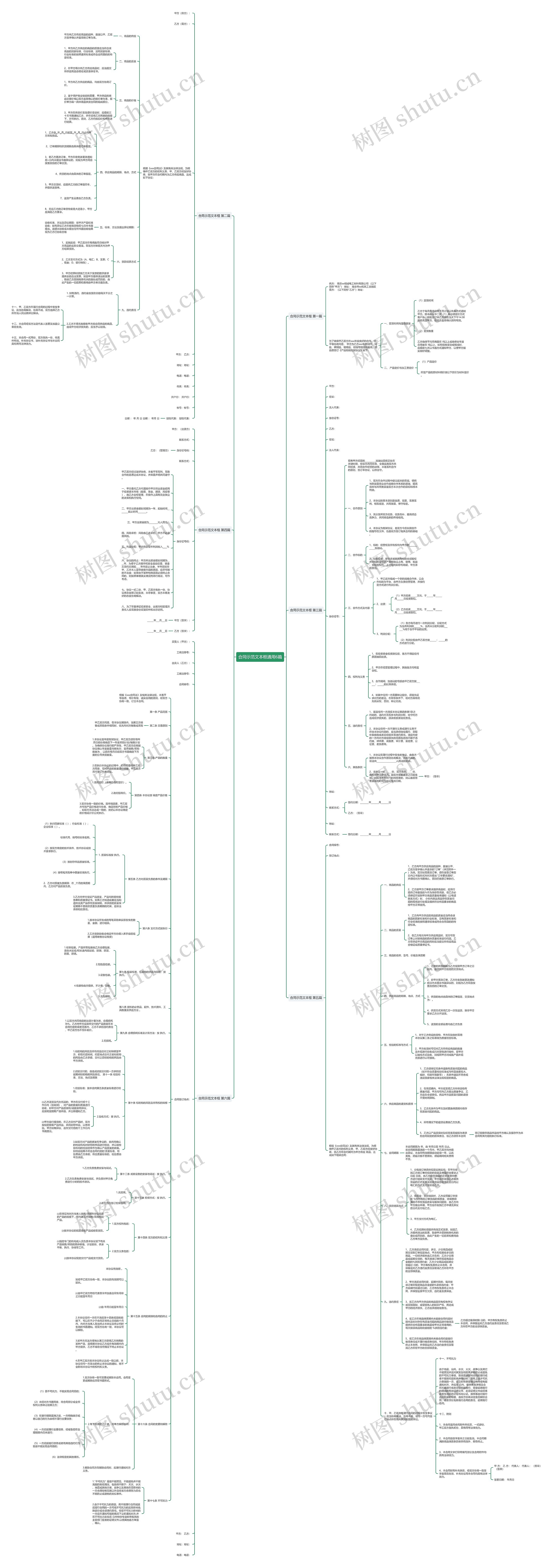 合同示范文本框通用6篇 合同示范文本框通用6篇