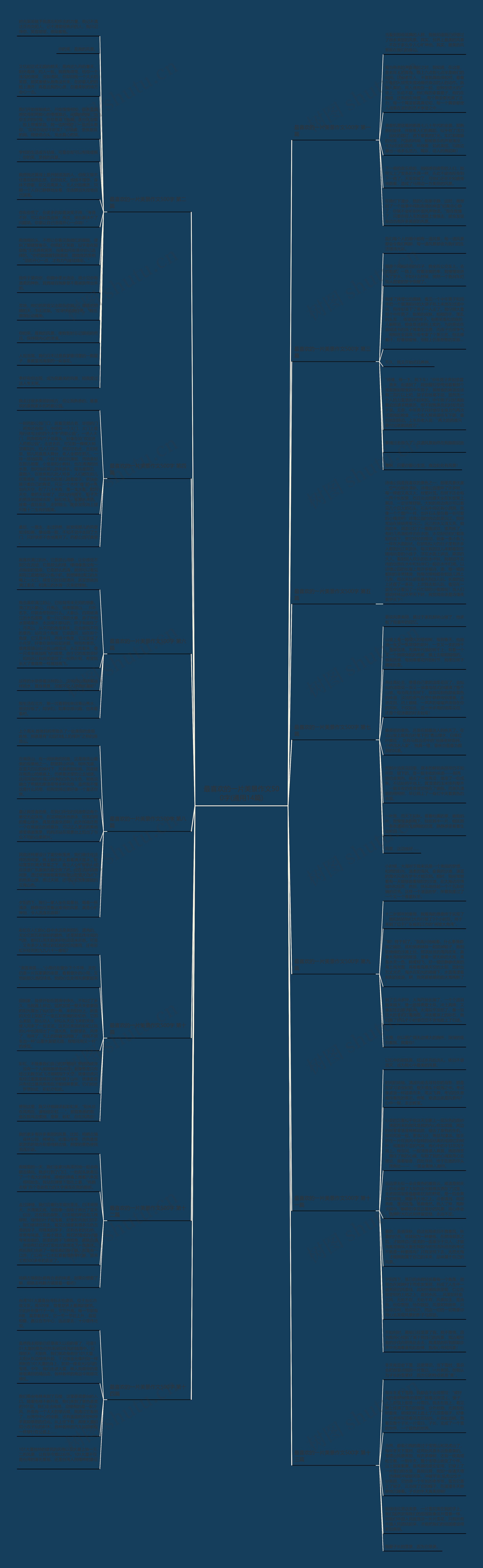 最喜欢的一片美景作文500字(通用14篇)思维导图