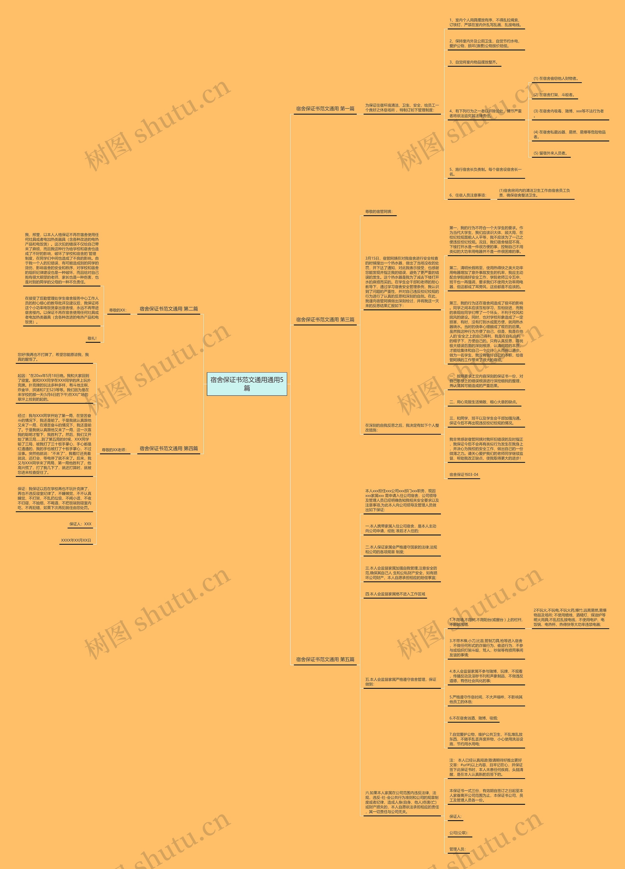宿舍保证书范文通用通用5篇 宿舍保证书范文通用通用5篇