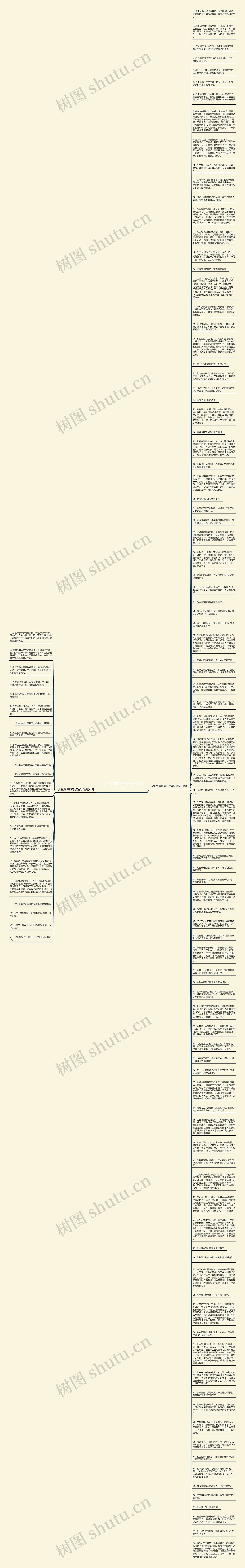 人生简单的句子短语精选115句思维导图