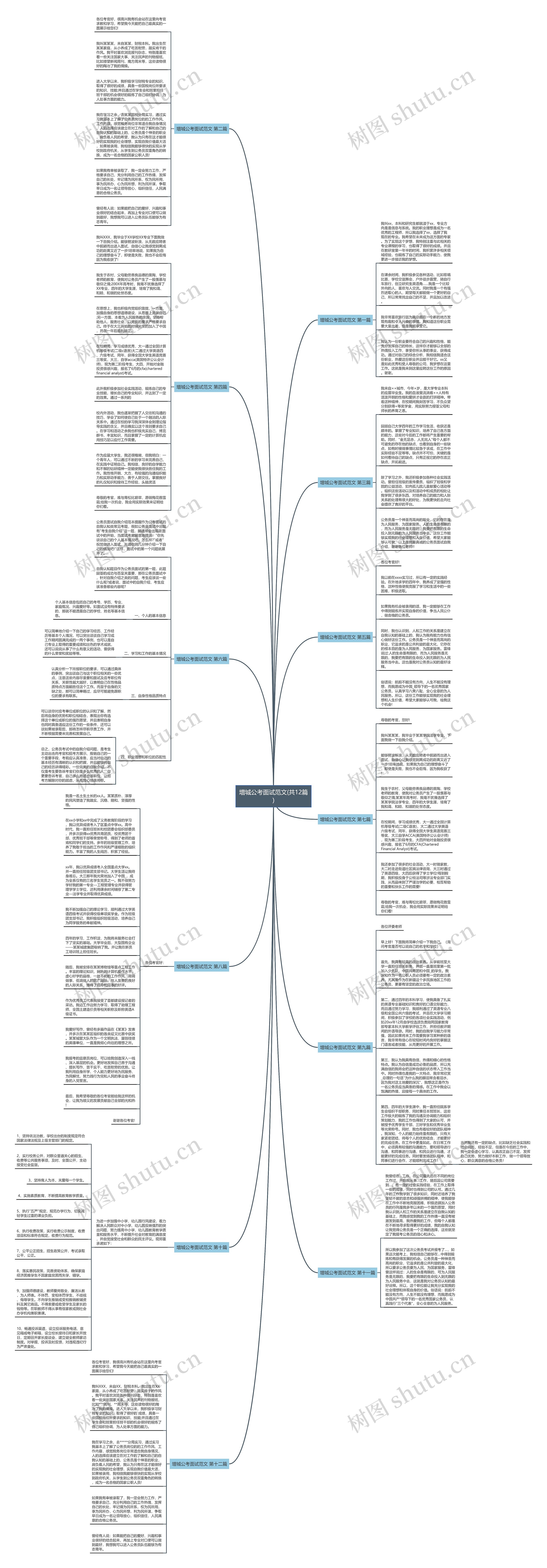 增城公考面试范文(共12篇)思维导图