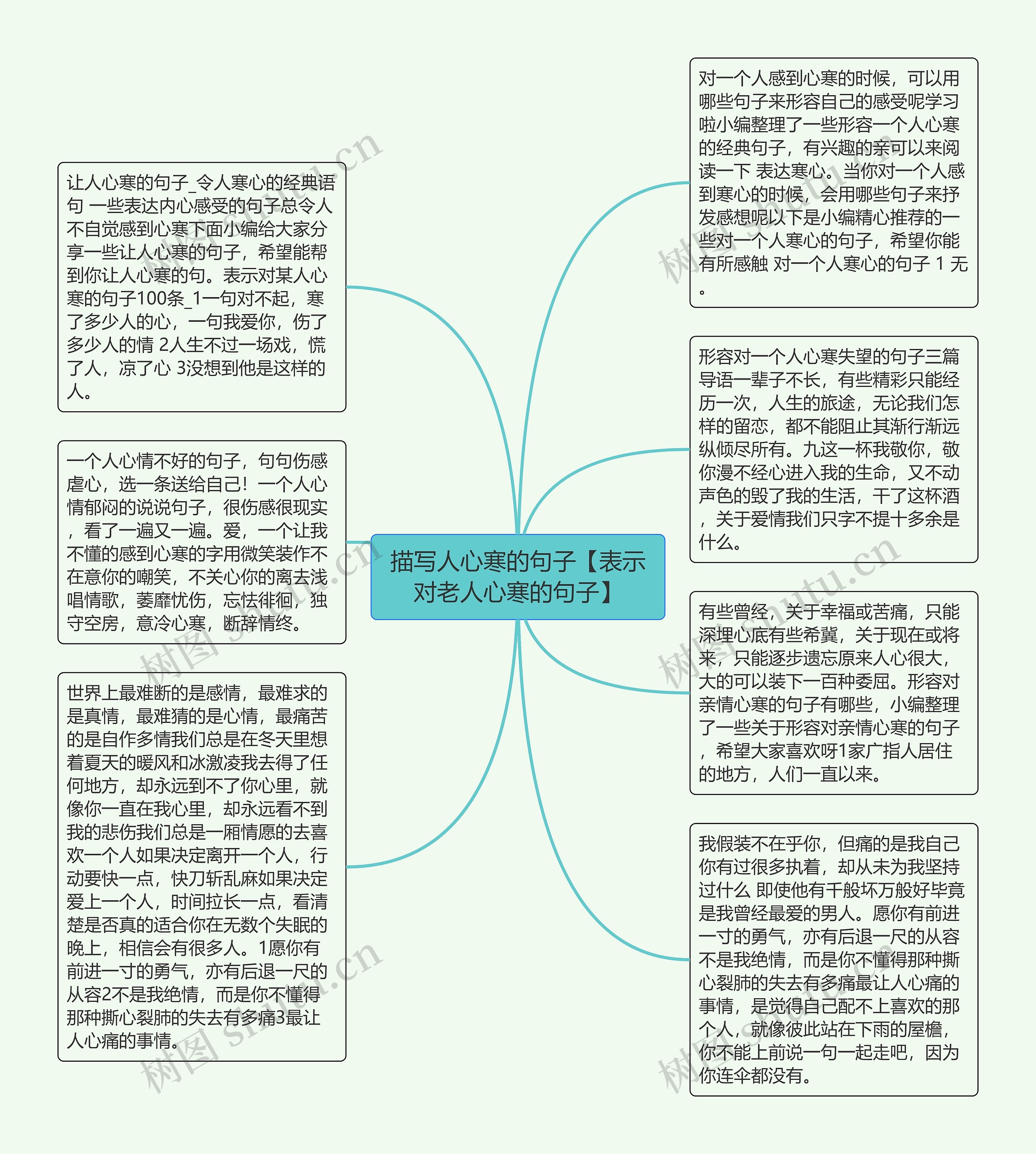 描写人心寒的句子【表示对老人心寒的句子】