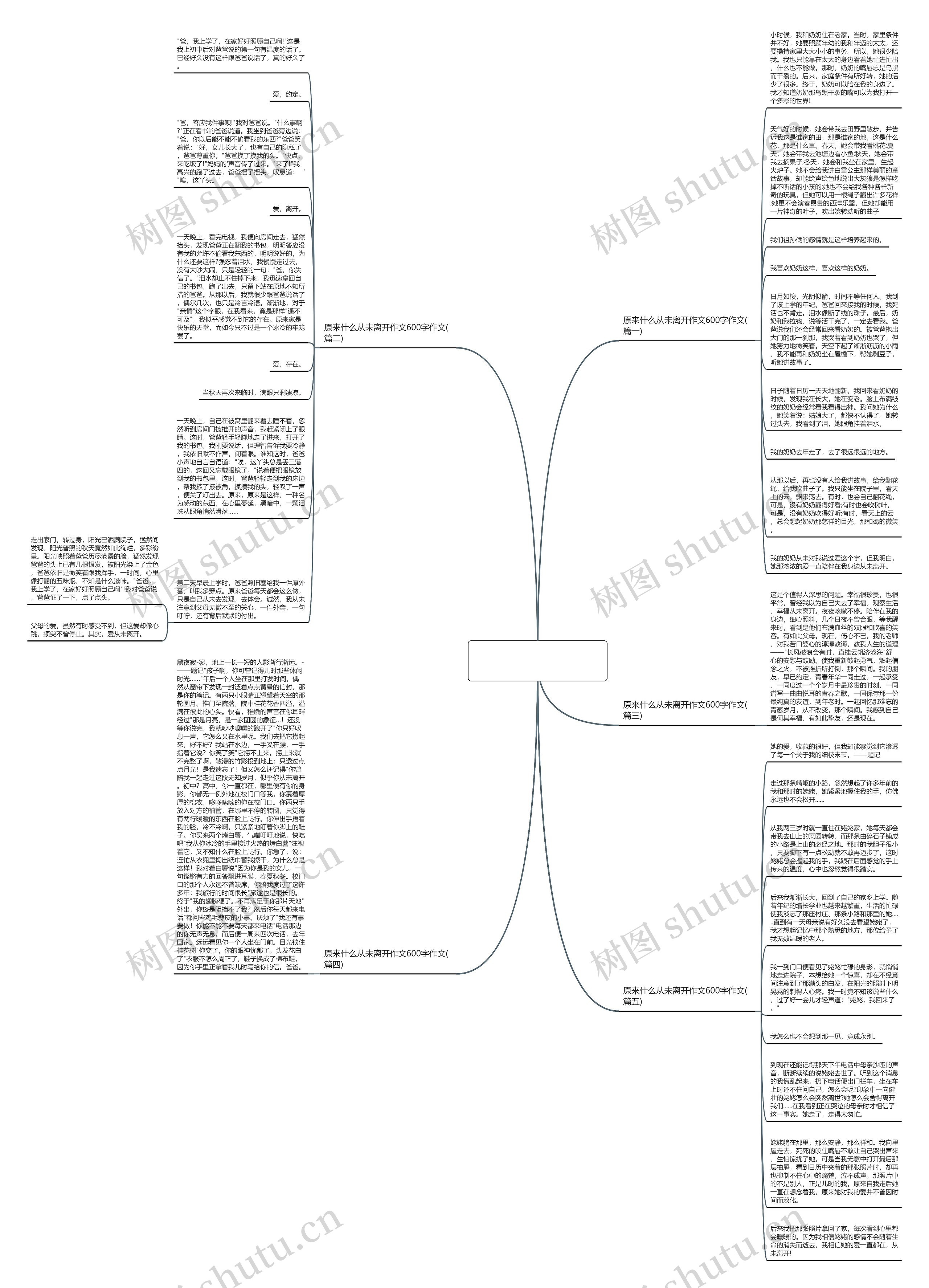 原来什么从未离开作文600字作文(精选5篇)