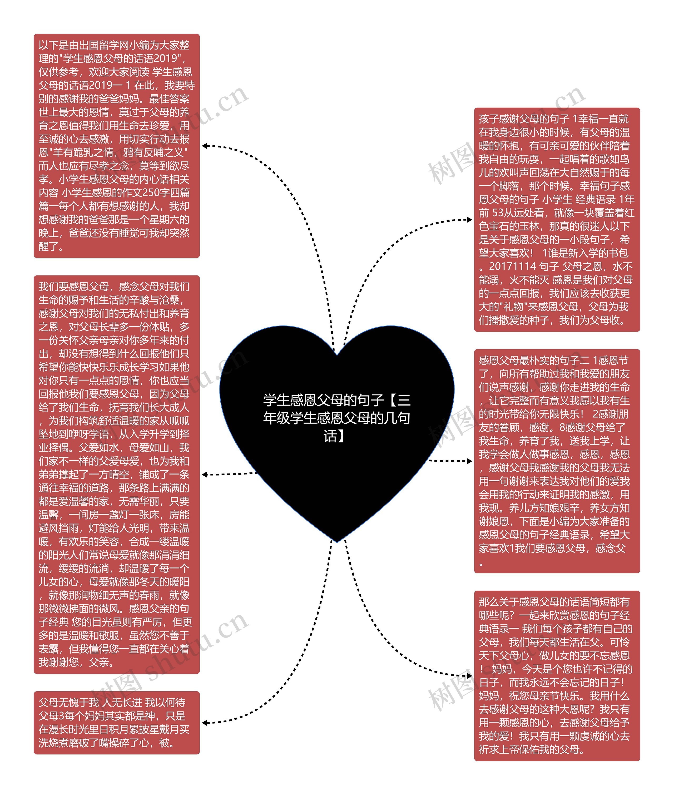 学生感恩父母的句子【三年级学生感恩父母的几句话】