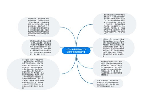 生日贺卡祝福语格式【生日贺卡格式范文图片】