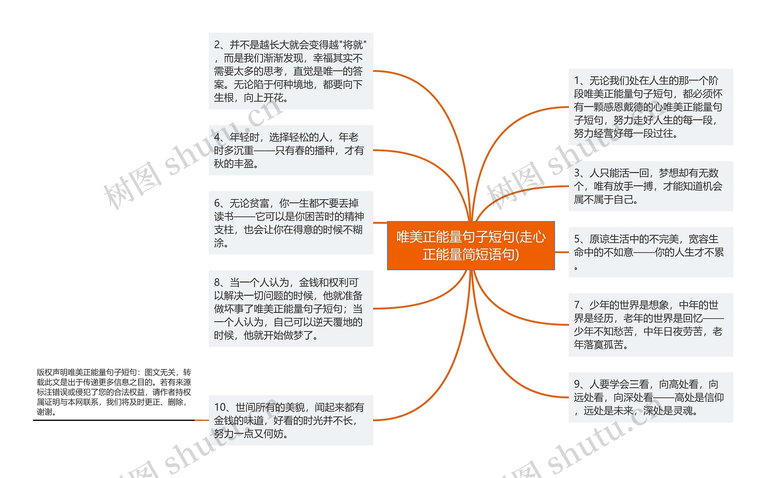 唯美正能量句子短句(走心正能量简短语句)