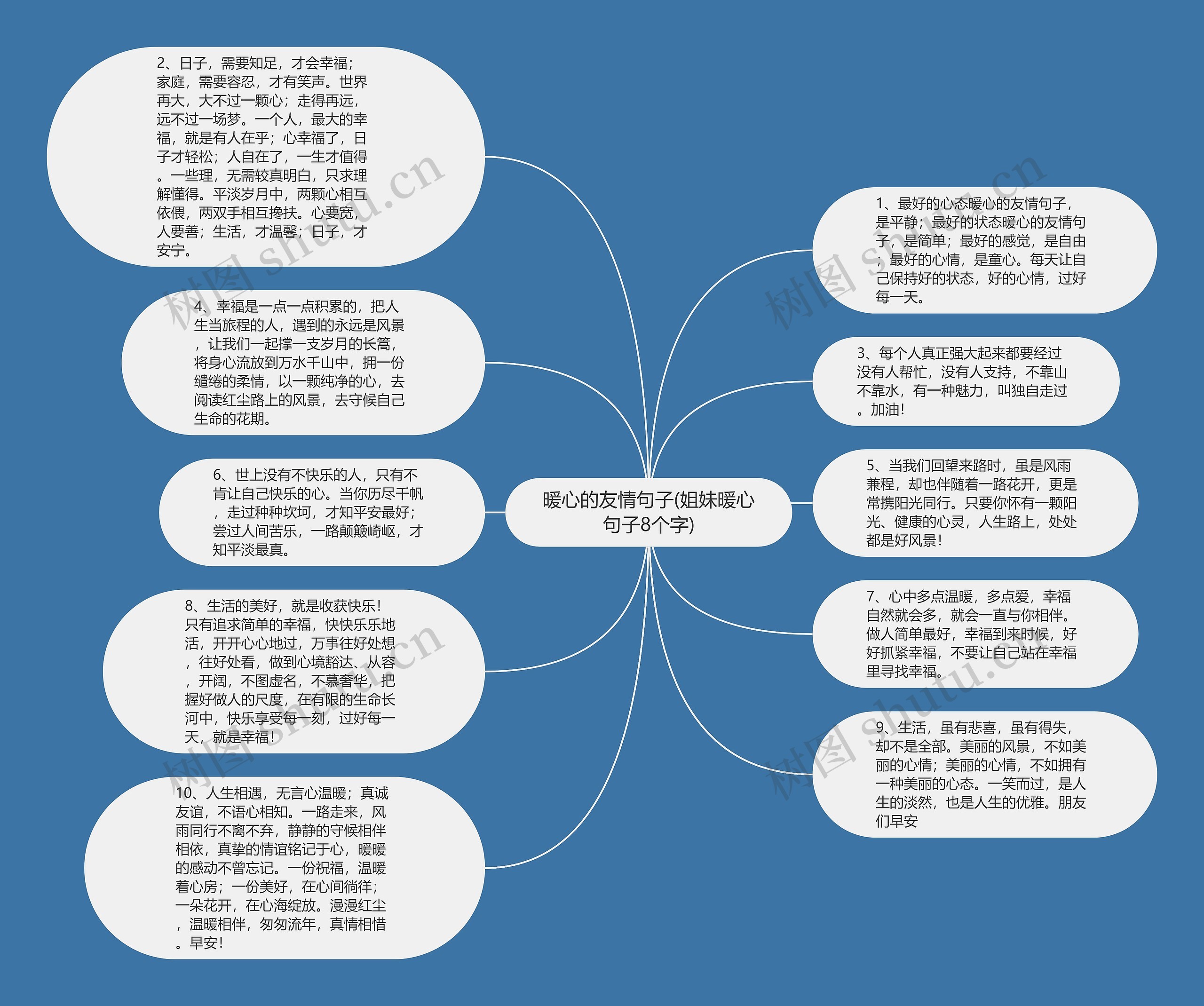 暖心的友情句子(姐妹暖心句子8个字)