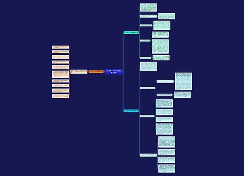 2022部门工作计划简短(优选3篇) 2022部门工作计划简短(优选3篇)
