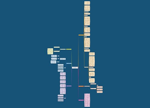 介绍海报设计理念范文(精选6篇) 介绍海报设计理念范文(精选6篇)