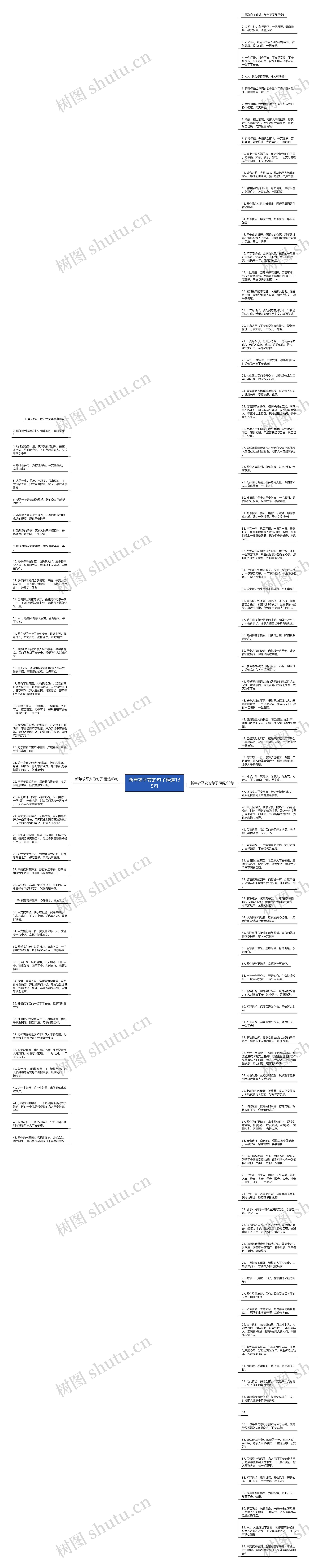 新年求平安的句子精选135句思维导图