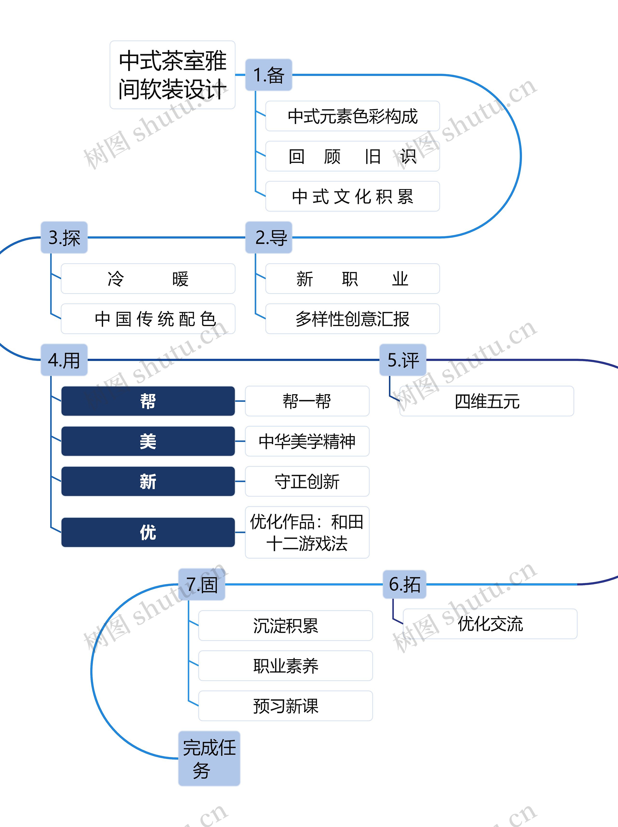 中式茶室雅间软装设计