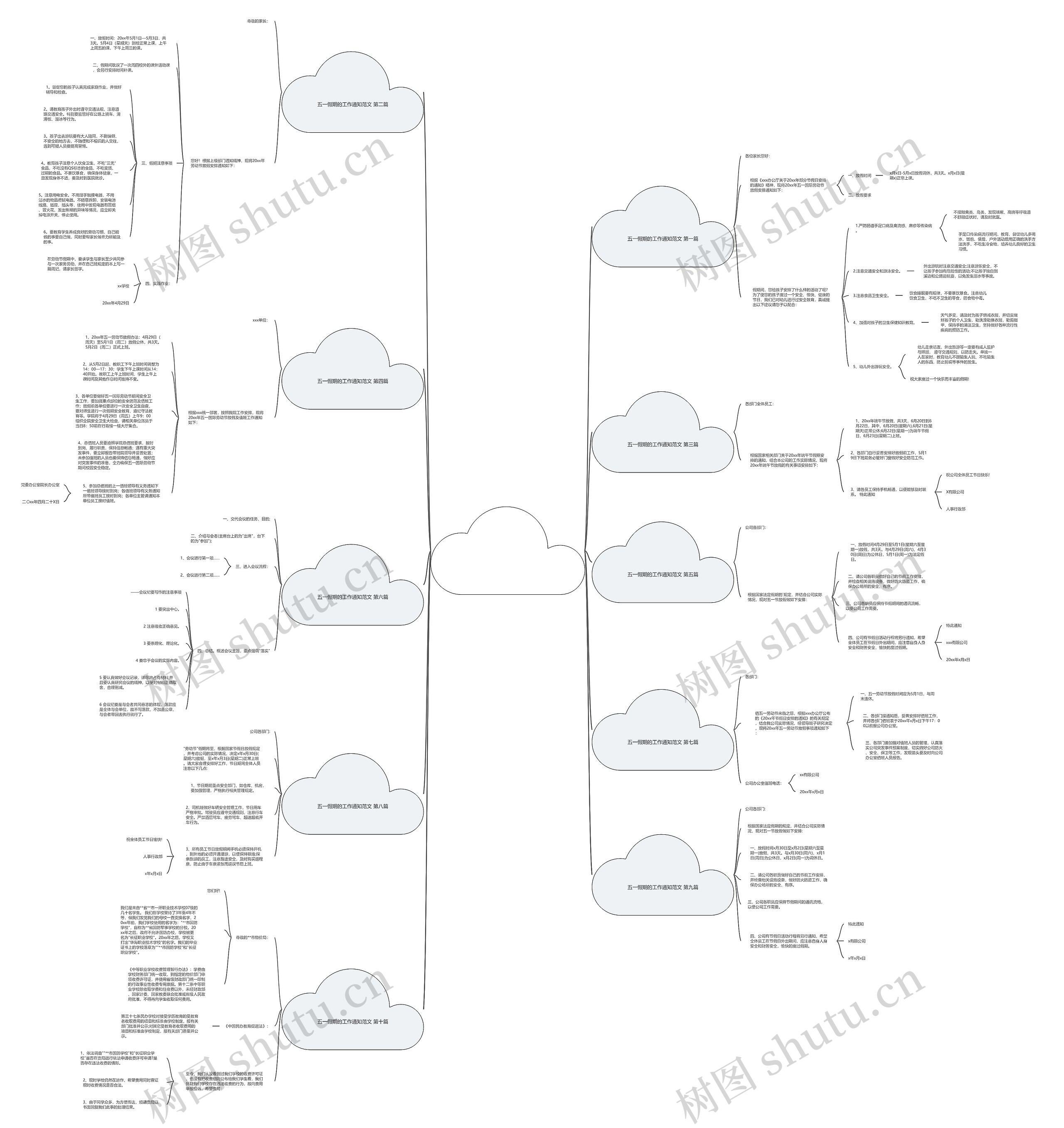 五一假期的工作通知范文推荐10篇 五一假期的工作通知范文推荐10篇