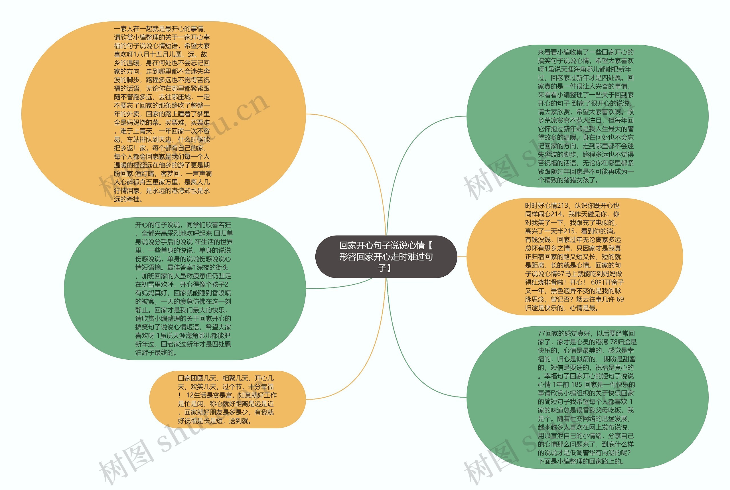 回家开心句子说说心情【形容回家开心走时难过句子】