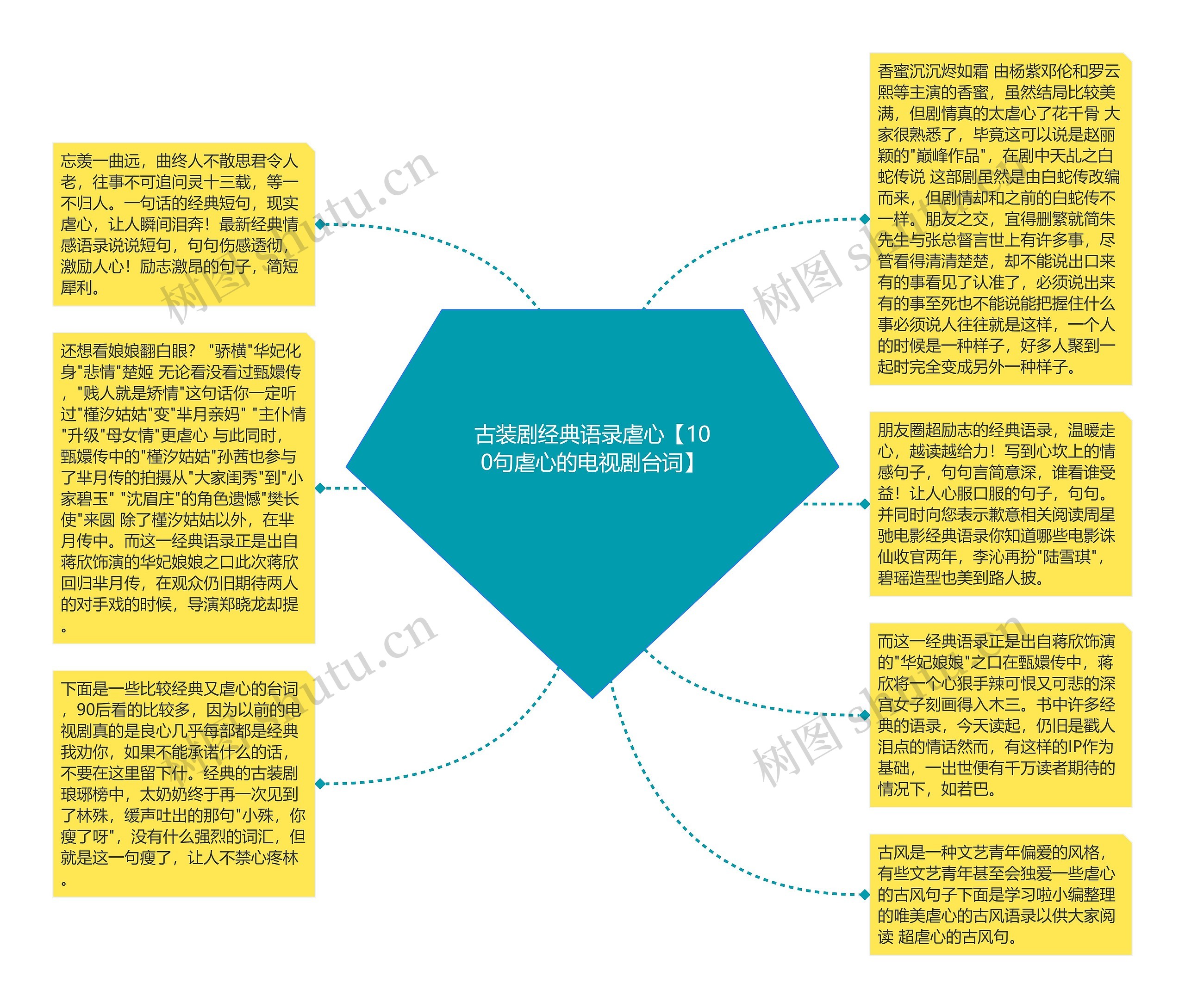 古装剧经典语录虐心【100句虐心的电视剧台词】