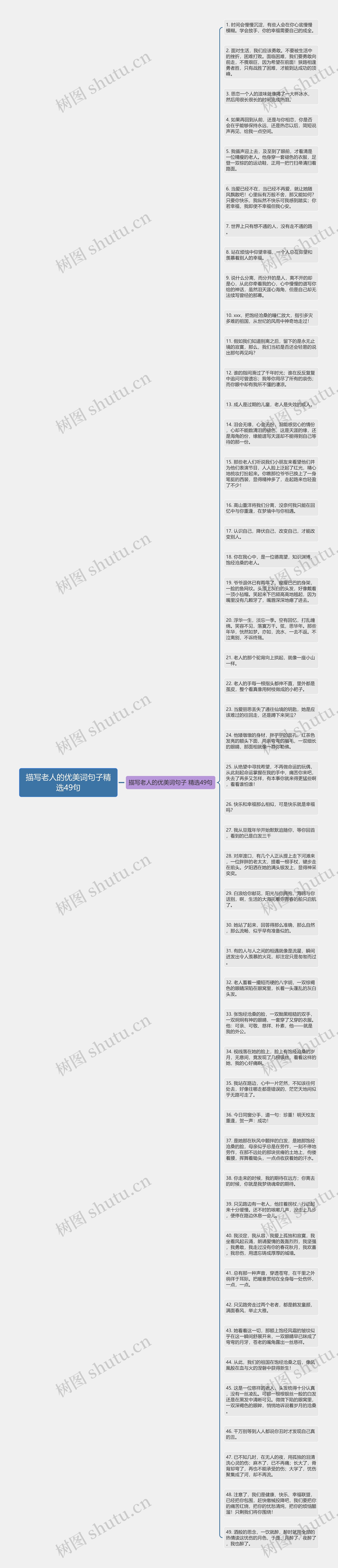 描写老人的优美词句子精选49句