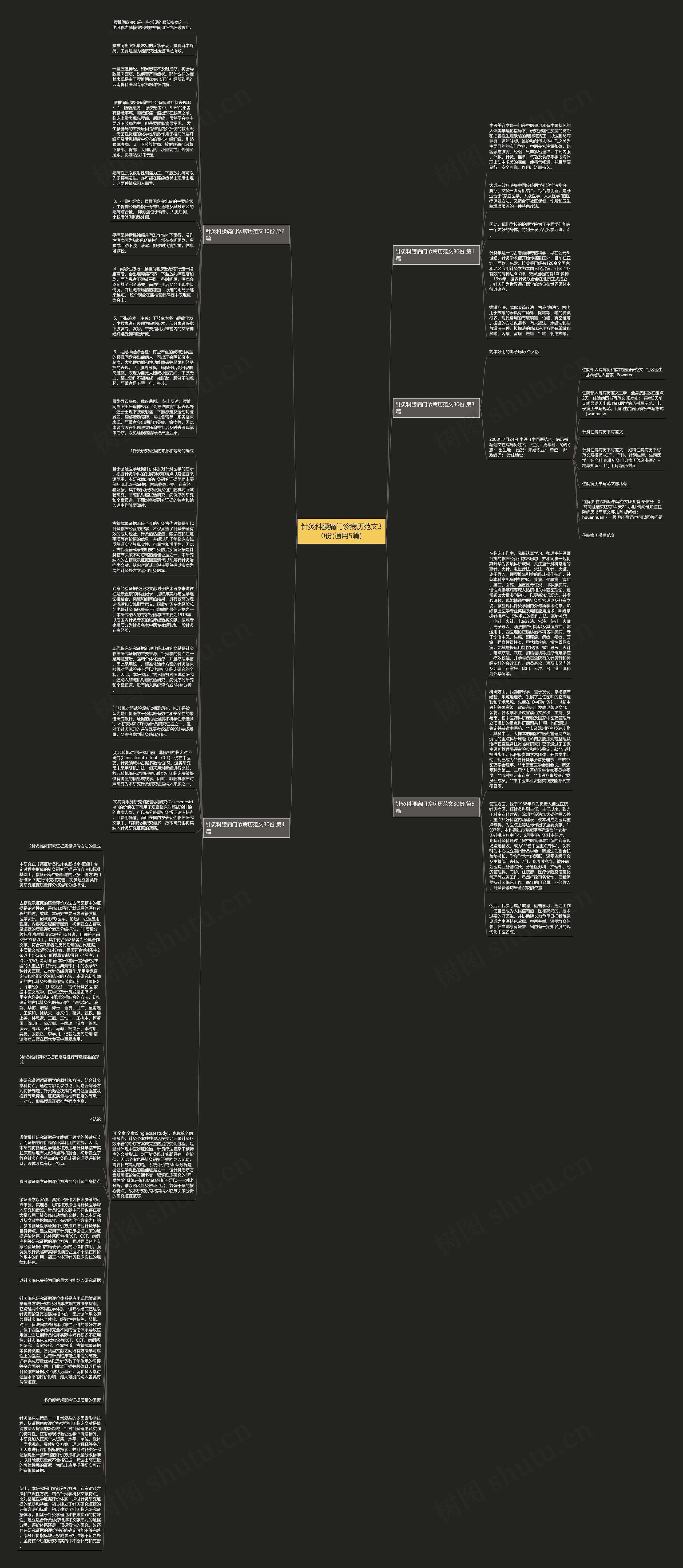 针灸科腰痛门诊病历范文30份(通用5篇)思维导图
