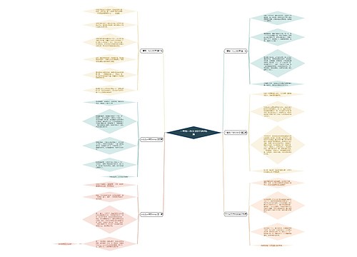 一夸我一作文300字通用6篇 一夸我一作文300字通用6篇